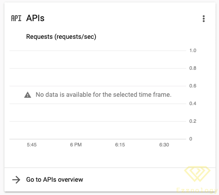 apis-console-card