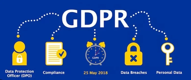 ما هي اللائحة العامة لحماية البيانات (GDPR)