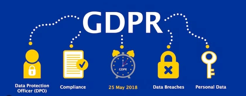 ما هي اللائحة العامة لحماية البيانات (GDPR)