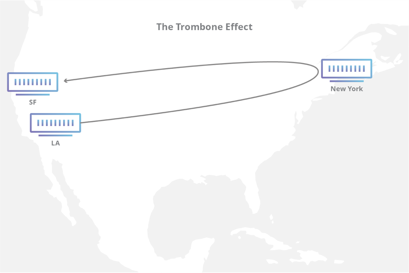 trombone-effect