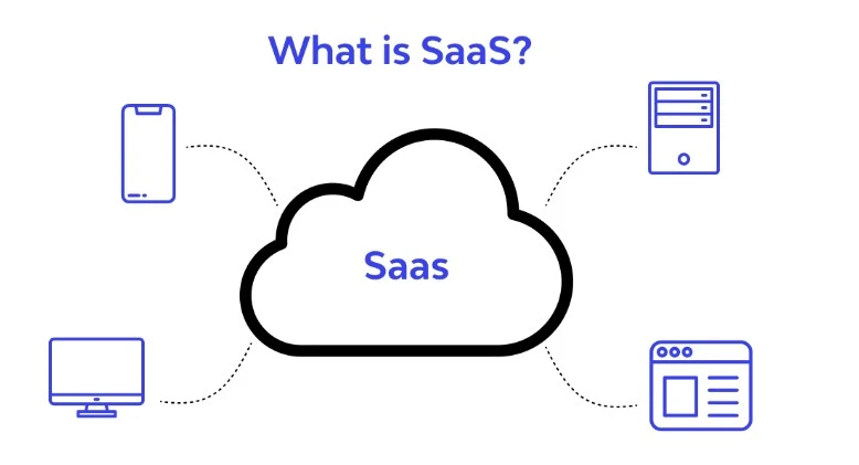 what-is-saas-ماهو