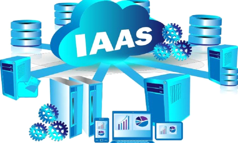 what-is-iaas ماهى البنية التحتية كخدمة