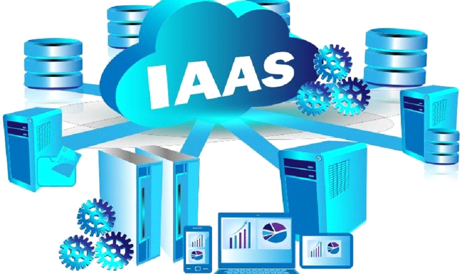 what-is-iaas ماهى البنية التحتية كخدمة 