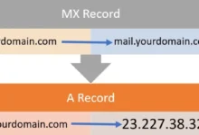 ما هو سجل DNS MX؟