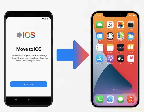ابل تضع أسهل طريقة لنقل البيانات من الأندرويد الى ايفون IOS